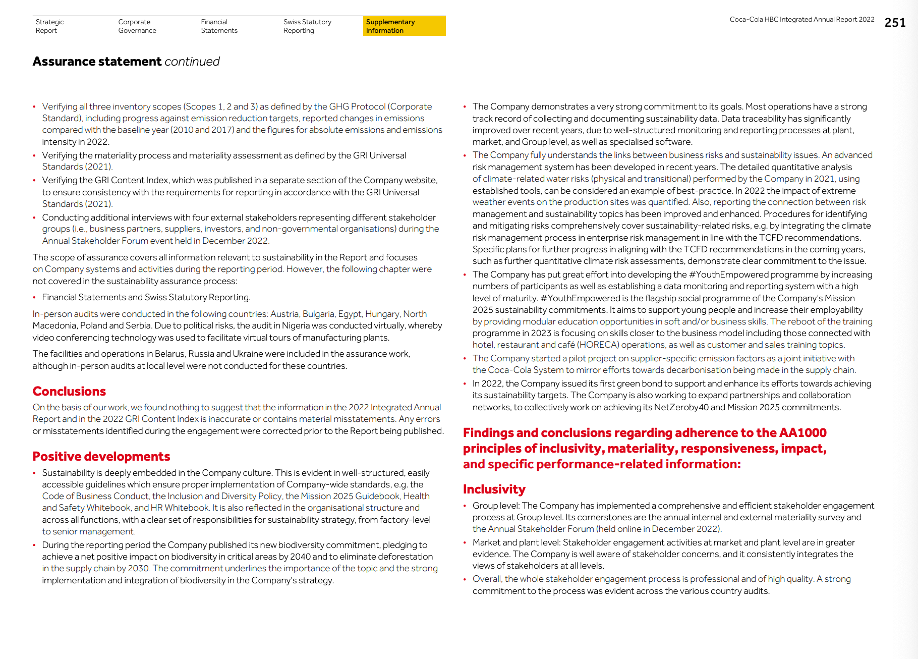 4 4 Financial Statements Audit And Sustainability Assurance IFC   Independent Assurance Statement For The 2022 2 